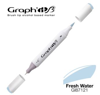 7121 Fresh water