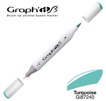 7240 Turquoise