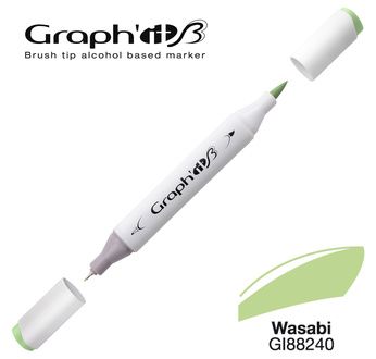 8240 Wasabi