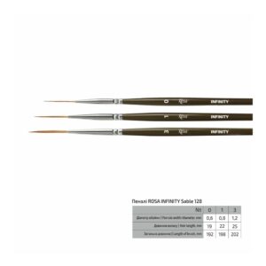 Rosa Infinity 128 Liner sivellin koko 3